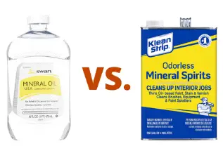 Is Mineral Oil And Mineral Spirits The Same?